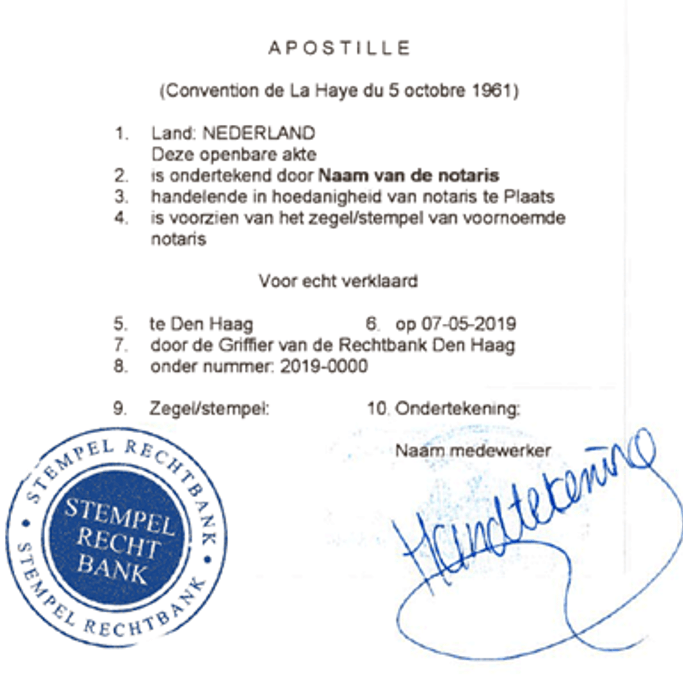 Voorbeeld apostille van een Nederlandse rechtbank